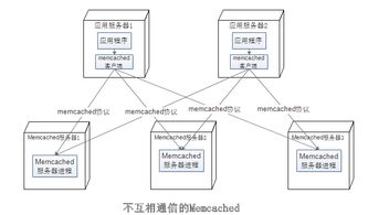 全面解析，服务器托管资费的构成与优化策略