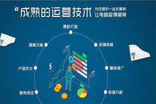 义乌服务器托管，打造高效稳定网络环境的利器