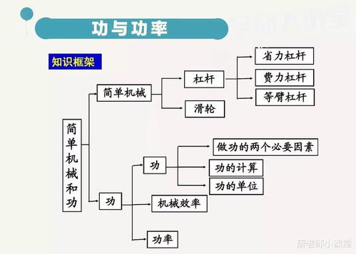 服务器托管功率，关键因素与选择策略