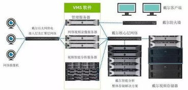 鼎湖服务器托管，为您的业务提供稳定、安全的计算解决方案