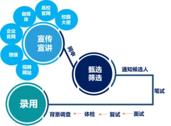 国企服务器托管，优势、挑战与前景展望