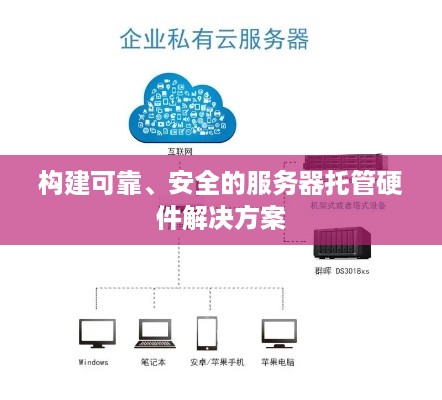 构建可靠、安全的服务器托管硬件解决方案