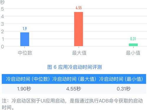 SaaS服务器托管，让您的业务无忧运行