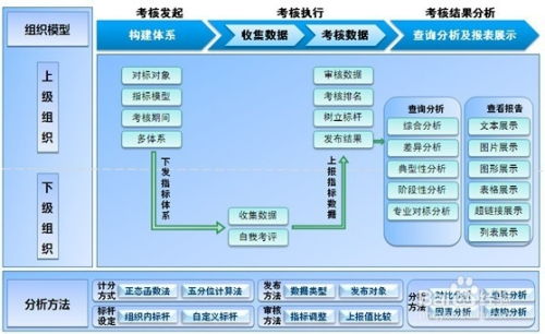 SaaS服务器托管，让您的业务无忧运行