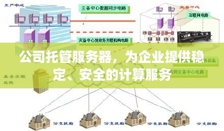 公司托管服务器，为企业提供稳定、安全的计算服务