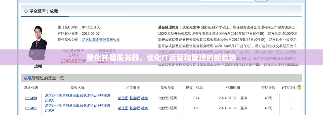 量化托管服务器，优化IT运营和管理的新趋势