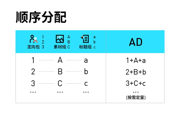 量化托管服务器，优化IT运营和管理的新趋势