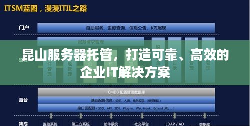 昆山服务器托管，打造可靠、高效的企业IT解决方案