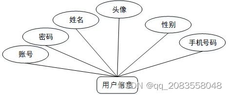 券商服务器托管，确保业务稳定与数据安全的关键步骤