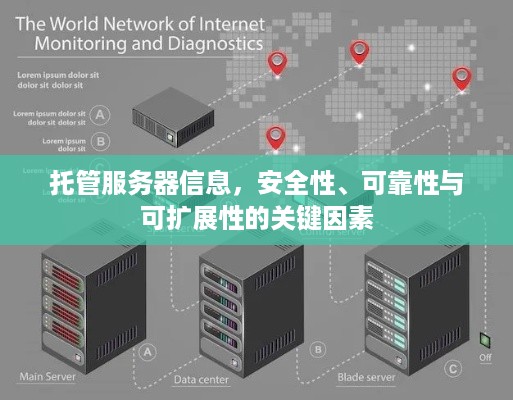 托管服务器信息，安全性、可靠性与可扩展性的关键因素