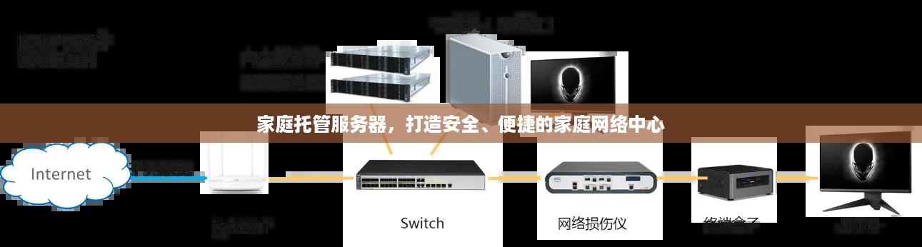 家庭托管服务器，打造安全、便捷的家庭网络中心