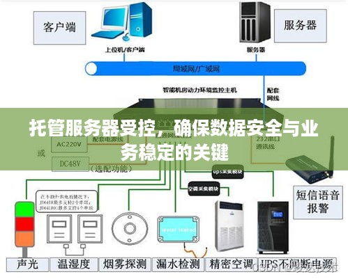 托管服务器受控，确保数据安全与业务稳定的关键