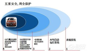 360度全方位解析，服务器托管的全面优势与实践指南