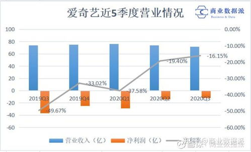 避税服务器托管，合法降低成本的利器