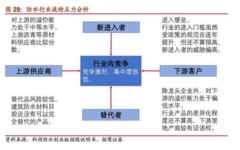 服务器托管2017:关键趋势与行业前景