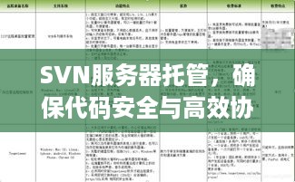 SVN服务器托管，确保代码安全与高效协作的解决方案