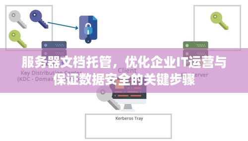 服务器文档托管，优化企业IT运营与保证数据安全的关键步骤
