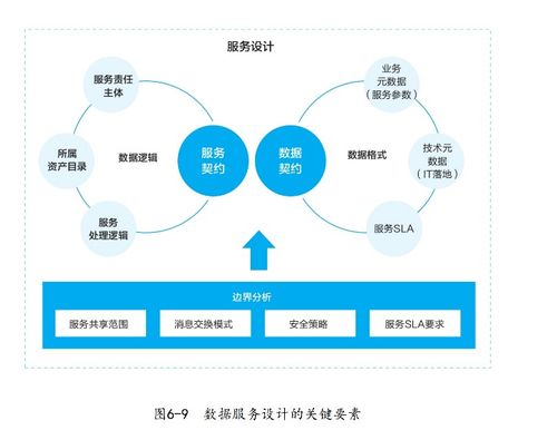 廊坊服务器托管，优化您的业务运行和数据安全的关键步骤