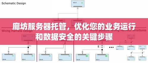 廊坊服务器托管，优化您的业务运行和数据安全的关键步骤