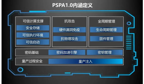 租户服务器托管，为您的业务提供安全、可靠的计算解决方案