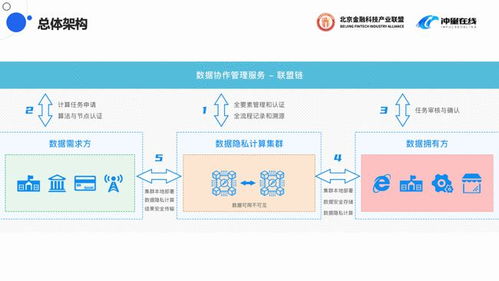 租户服务器托管，为您的业务提供安全、可靠的计算解决方案