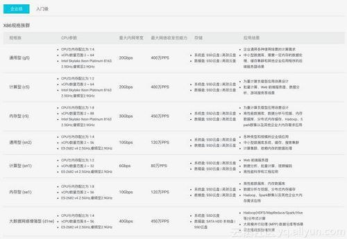 选择服务器托管，权衡利弊与找到最佳解决方案