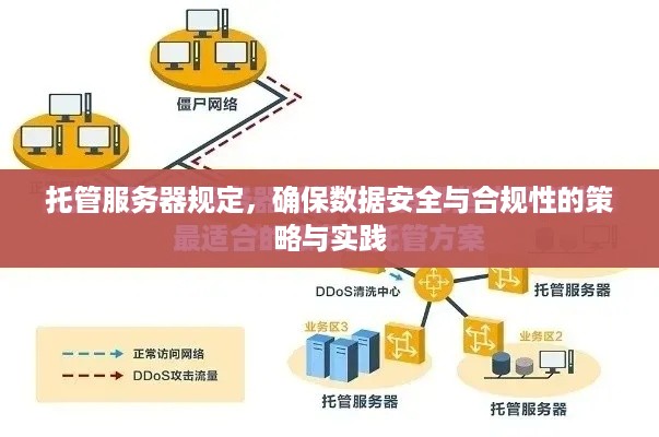 托管服务器规定，确保数据安全与合规性的策略与实践