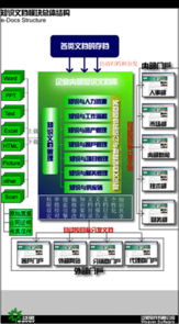 事托管服务器，打造高效便捷的业务解决方案