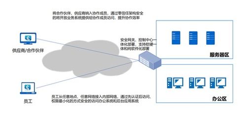 赣州服务器托管，为您的数据安全保驾护航