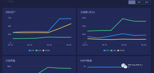 Title: 掌握ASP托管服务器的原理与优势，提升网站性能与安全性