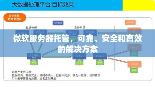 微软服务器托管，可靠、安全和高效的解决方案