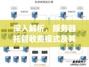 深入解析，服务器托管收费模式及其影响因素