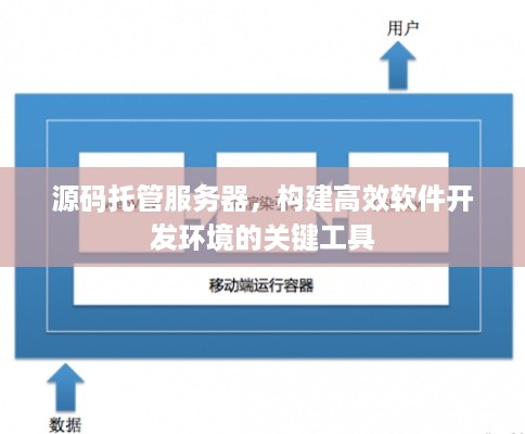 源码托管服务器，构建高效软件开发环境的关键工具