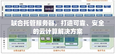 联合托管服务器，打造可靠、安全的云计算解决方案