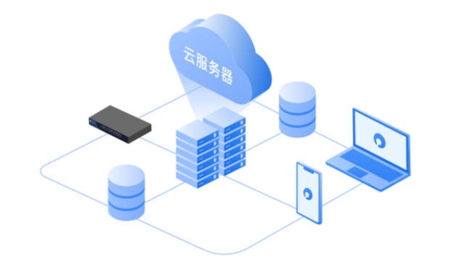 托管服务器云，构建安全、可靠、高效的网络环境