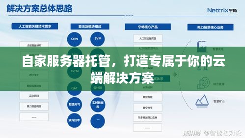 自家服务器托管，打造专属于你的云端解决方案