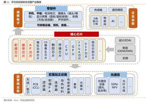 服务器托管丢失，原因、影响与应对策略