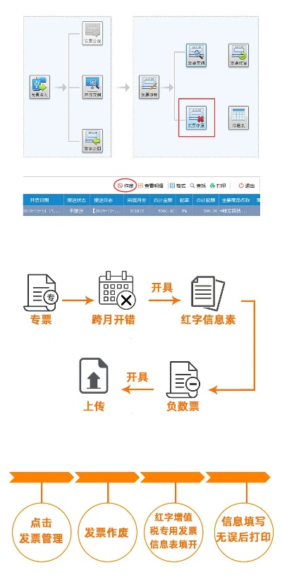 托管开票服务器，安全、高效、可靠的税务解决方案