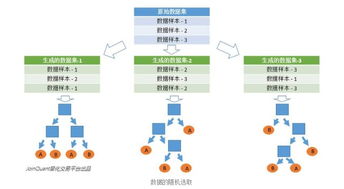 掌握云计算新趋势，选择鹤岗托管服务器的明智决策