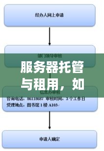 服务器托管与租用，如何选择最适合您的业务需求的服务