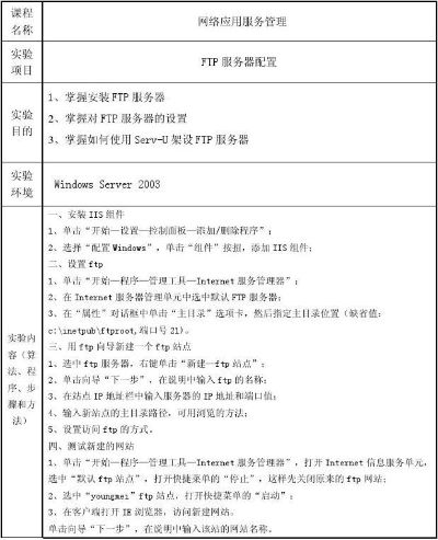 iis服务器托管，全方位解析与最佳实践