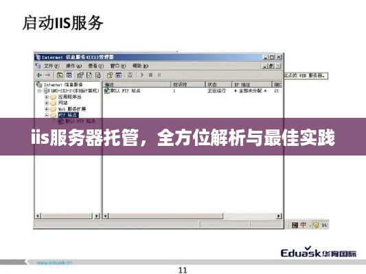 iis服务器托管，全方位解析与最佳实践
