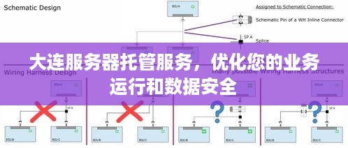 大连服务器托管服务，优化您的业务运行和数据安全