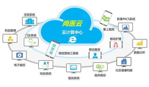 托管服务器，让数据安全无忧，助力企业发展