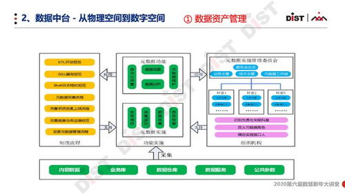 构建可靠基础设施，探索都匀服务器托管的全面优势