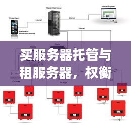 买服务器托管与租服务器，权衡利弊与选择最佳方案