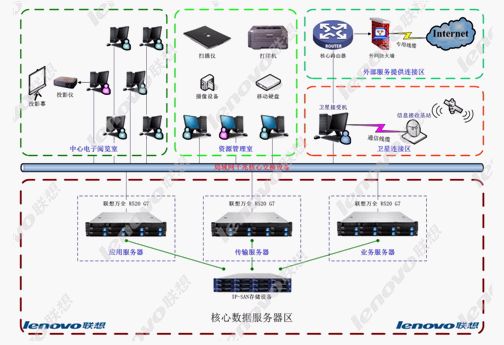 湖北塔式服务器托管服务，稳定可靠，助力企业信息化建设