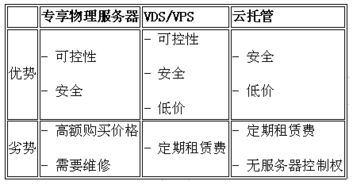 湖北物理服务器托管服务，为企业提供稳定、高效的计算解决方案