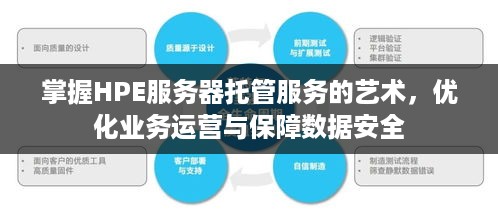 掌握HPE服务器托管服务的艺术，优化业务运营与保障数据安全