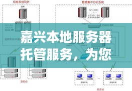 嘉兴本地服务器托管服务，为您的业务提供稳定、安全的计算支持